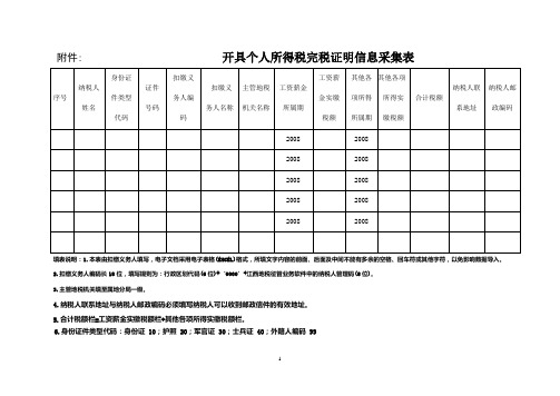 开具个人所得税完税证明信息采集表