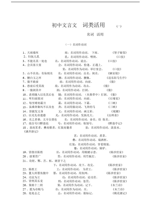 (完整word版)初中文言文_词类活用.doc