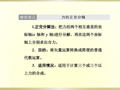 正交分解
