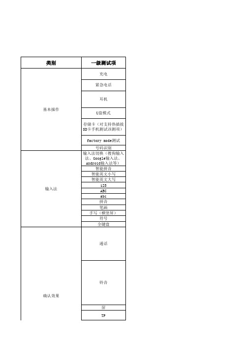 手机基础功能的测试及标准