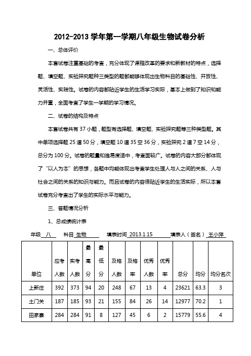 八年级生物试卷分析