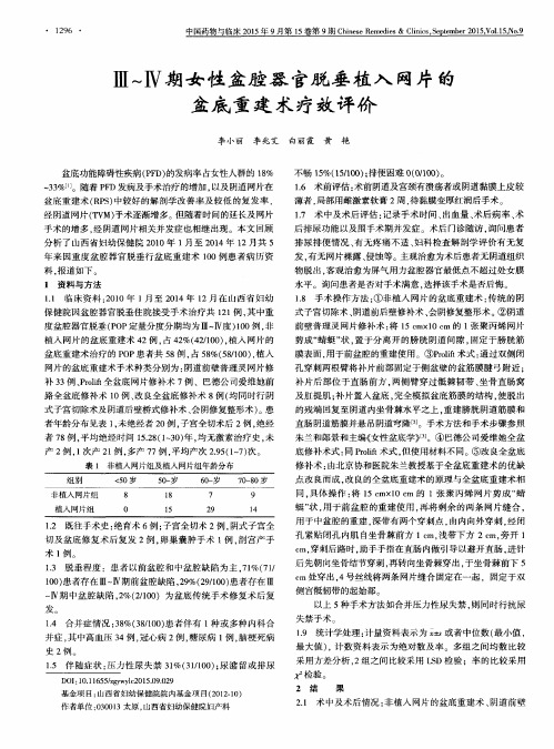 Ⅲ~Ⅳ期女性盆腔器官脱垂植入网片的盆底重建术疗效评价