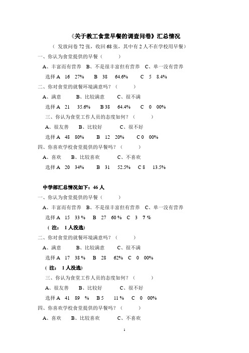 关于教工食堂早餐的调查问卷模版