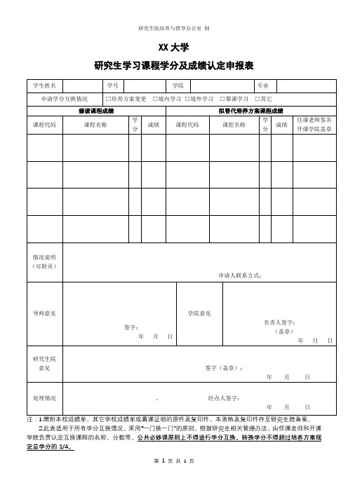 大学研究生学习课程学分及成绩认定申报表【模板】