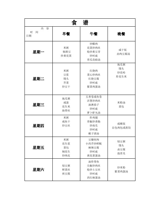 员工食堂每日五元食  谱