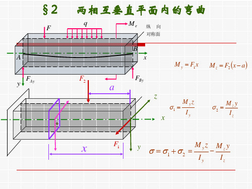 材料力学组合变形及连接部分的计算