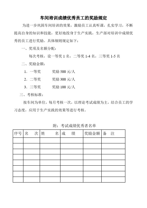 车间培训成绩优秀员工的奖励规定
