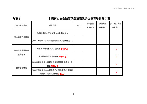 附表1非煤矿山安全监管队伍建设及安全教育培训统计表
