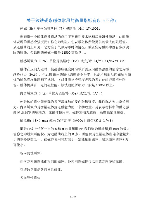磁学名词解释及各种磁性材料讲结