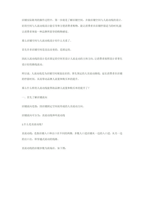 店铺实际陈列的操作过程