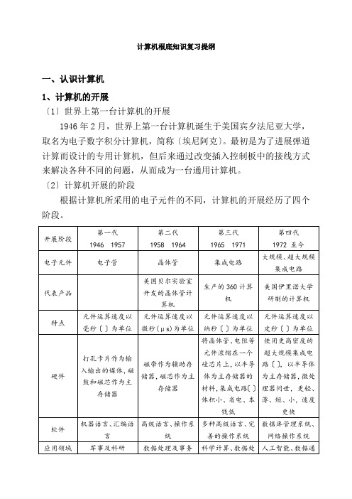 计算机基础知识复习提纲