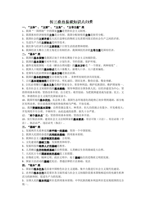湖南省长沙市岳麓区学士街道学士中学九年级政治易混知识点归类