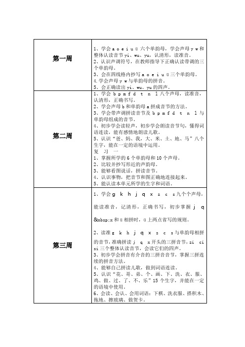 幼小衔接拼音教案