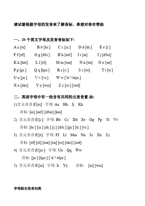 四、26个英文字母发音及字母组合发音归类