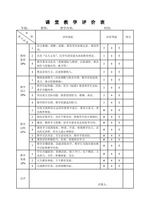 课  堂  教  学  评  价  表