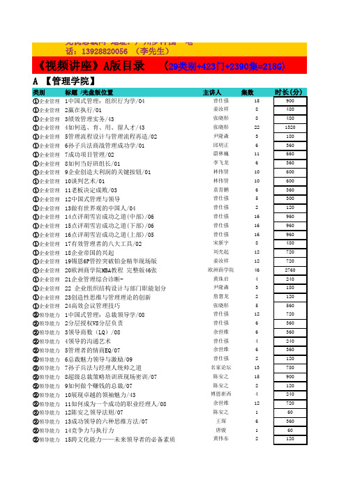 A版目录康佳集团新产品开发实施手册