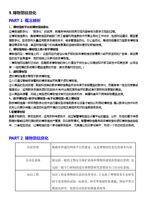9.博物馆信息化