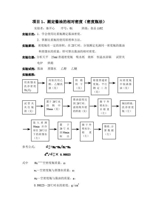 项目1 测定酱油的相对密度