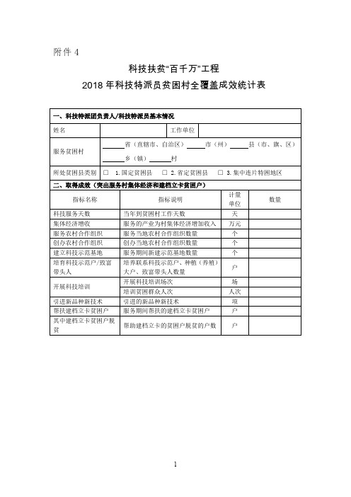 2018年科技特派员贫困村全覆盖成效统计表