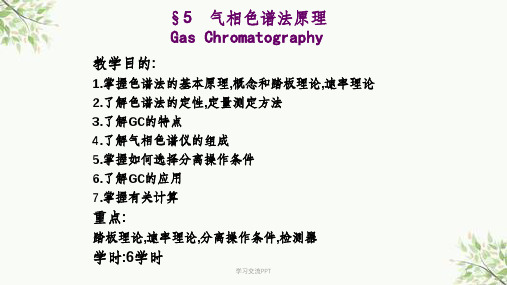 GC-气相色谱法工作原理课件