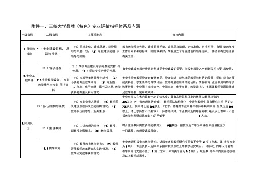 一、三峡大学品牌(特色)专业评估指标体系及内涵