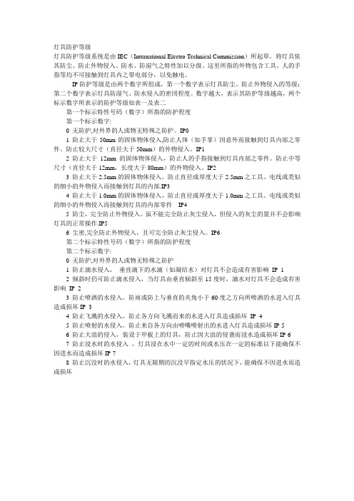 灯具防护等级
