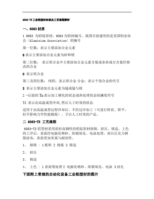 6063-T5材质及工艺流程解析汇总