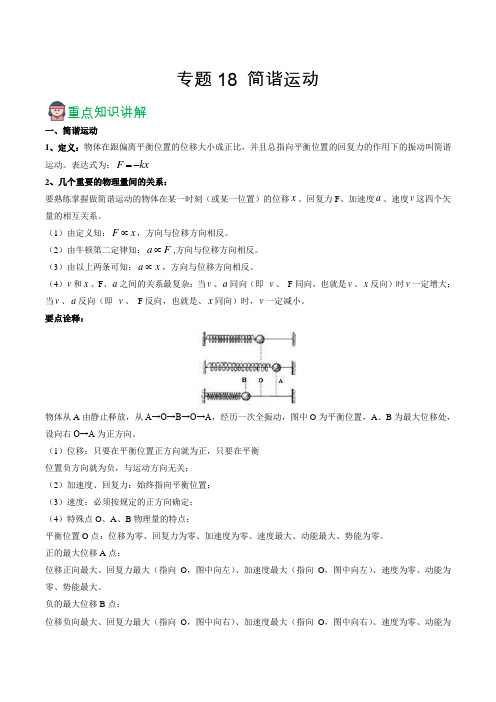 专题18 简谐运动----2022年高考物理一轮重难点复习(解析版)