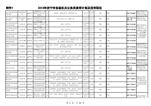 录用名单