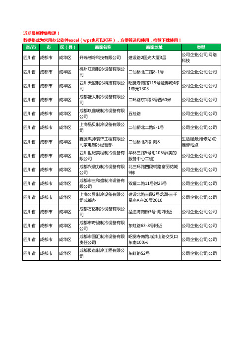 2020新版四川省成都市成华区制冷设备有限公司工商企业公司商家名录名单黄页联系方式大全15家
