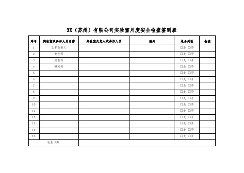 实验室安全检查项目表1