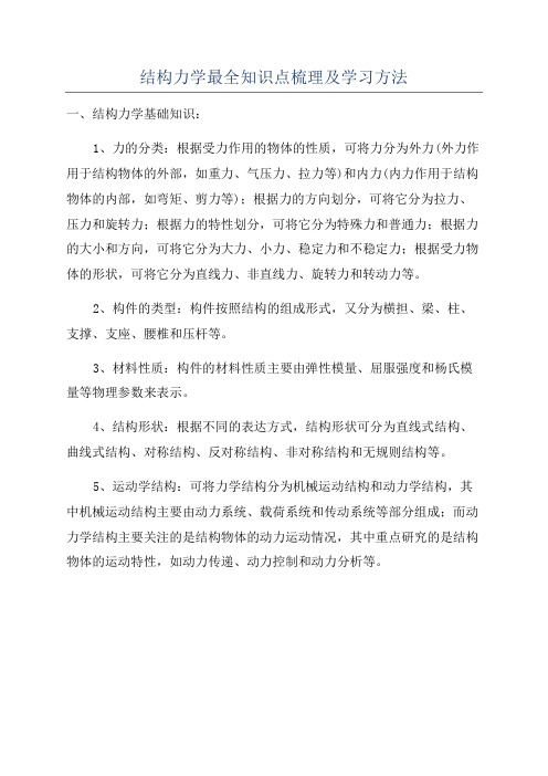 结构力学最全知识点梳理及学习方法