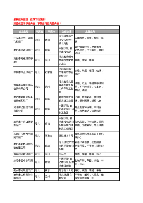 新版河北省单据工商企业公司商家名录名单联系方式大全203家