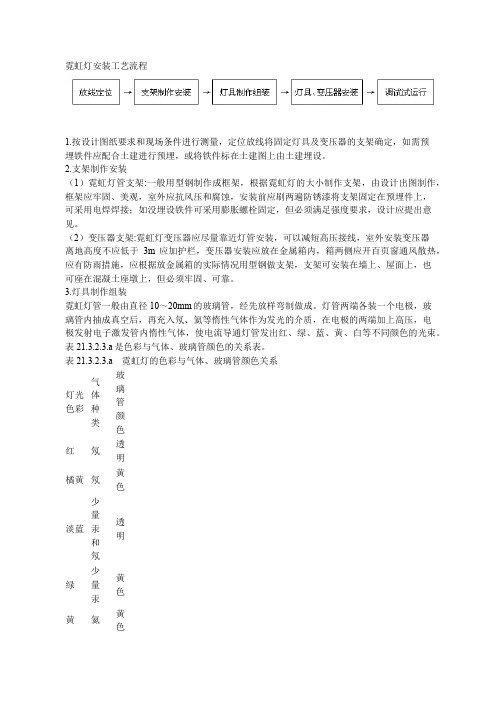 霓虹灯安装工艺流程