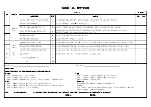 加油站(点)绩效考核表(月度)