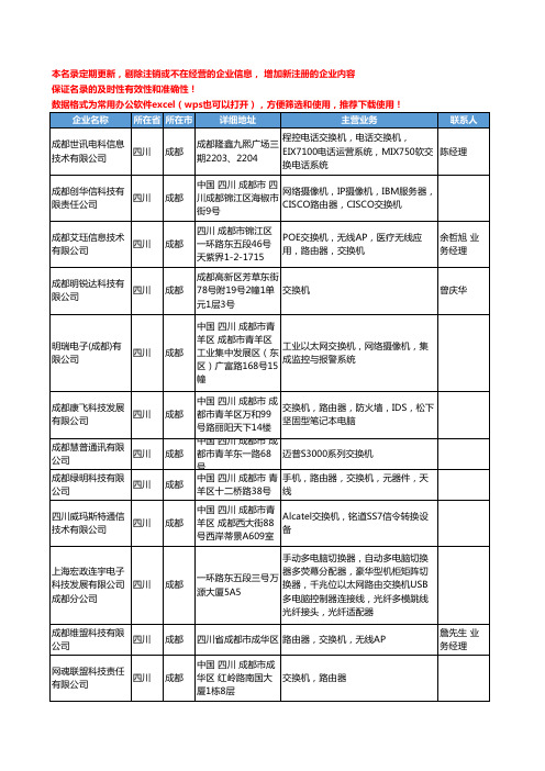 2020新版四川省成都交换机工商企业公司名录名单黄页联系方式大全62家