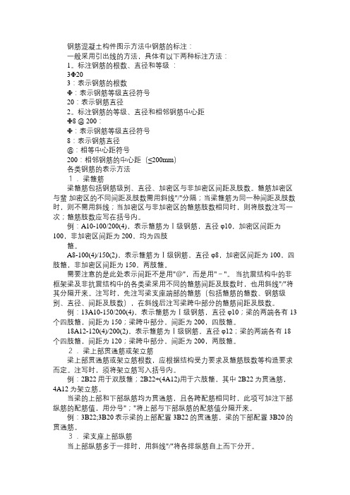建筑钢筋符号大全免费范文精选