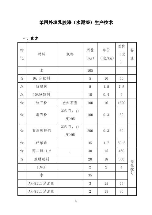 苯丙外墙乳胶漆(水泥漆)生产技术