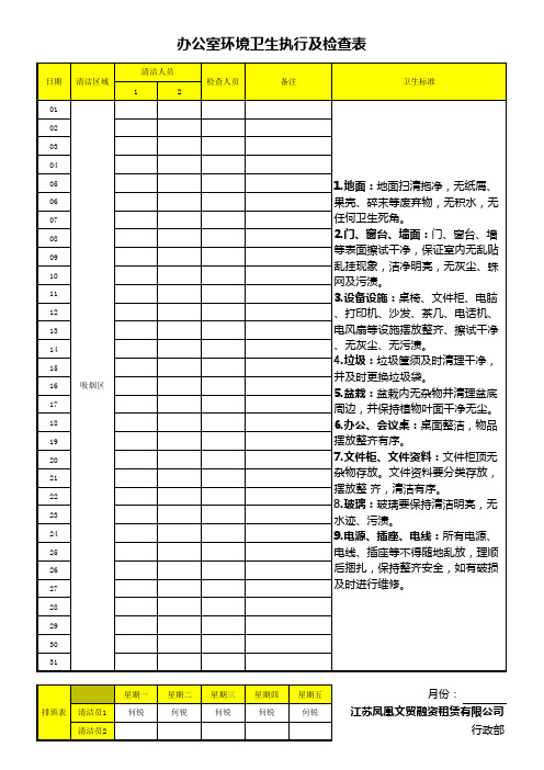 办公室环境卫生执行及检查表