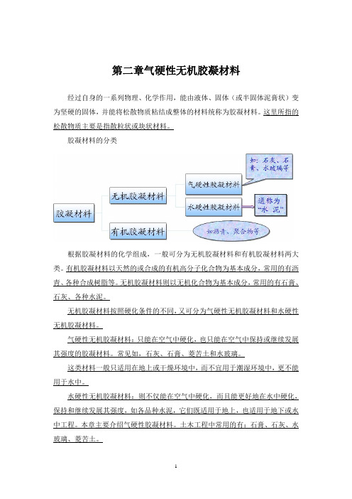 第二章气硬性无机胶凝材料.