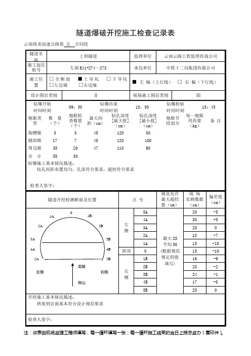 隧道爆破开挖施工检查记录表
