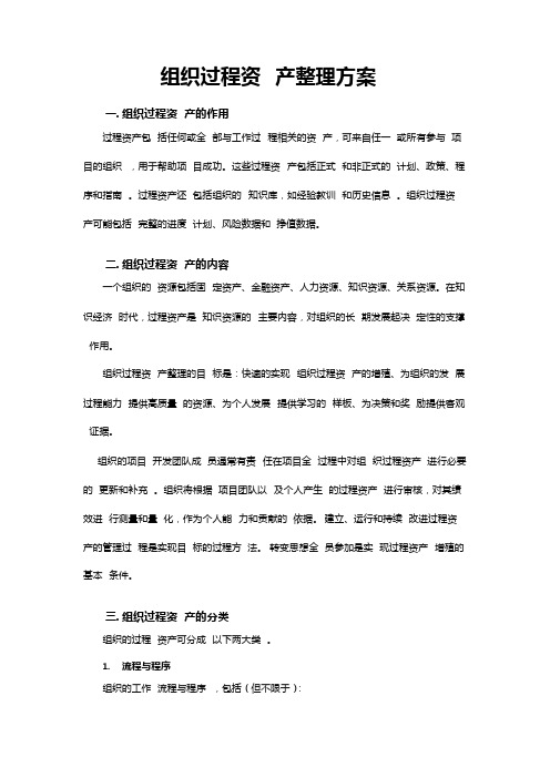 组织过程资产整理方案