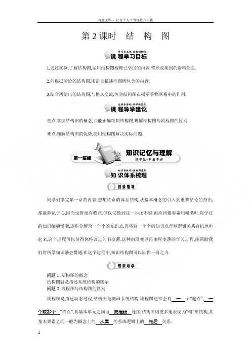 高中数学北师大版选修12第二章框图第2课时结构图精品学案