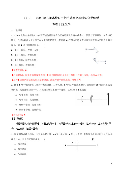 八年(2008-2015年)高校自主招生试题物理精选分类解析 专题14 光学 Word版含解析