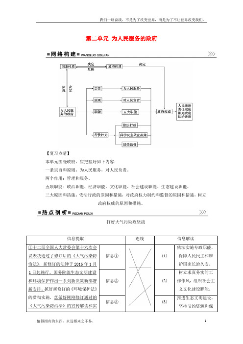 (新)高考政治一轮总复习第二部分第二单元为人民服务的政府单元综合提升