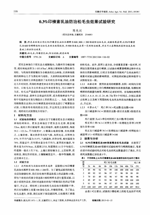 0.3%印楝素乳油防治松毛虫效果试验研究