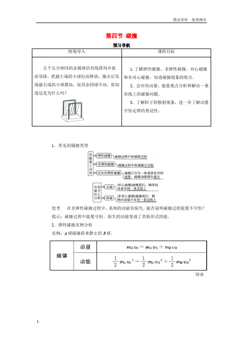 「精品」高中物理第十六章动量守恒定律第四节碰撞预习导航学案新人教版选修3_5