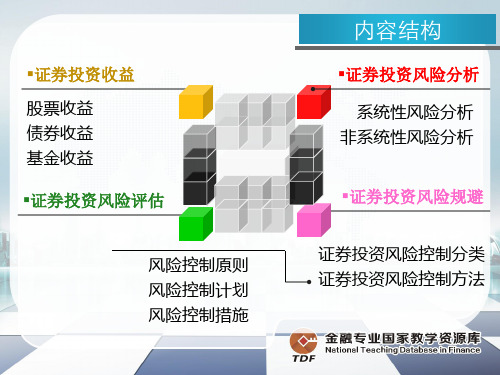 股票收益.ppt