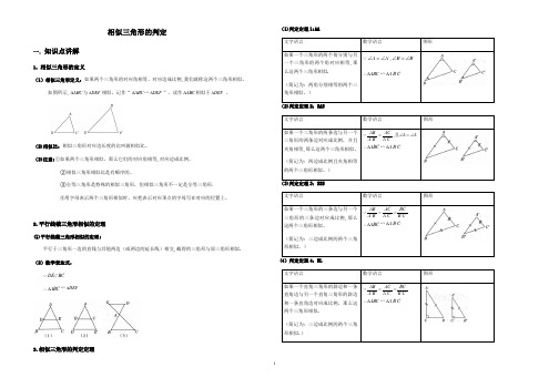 A3沪科版九年级数学上相似三角形典型例题及练习