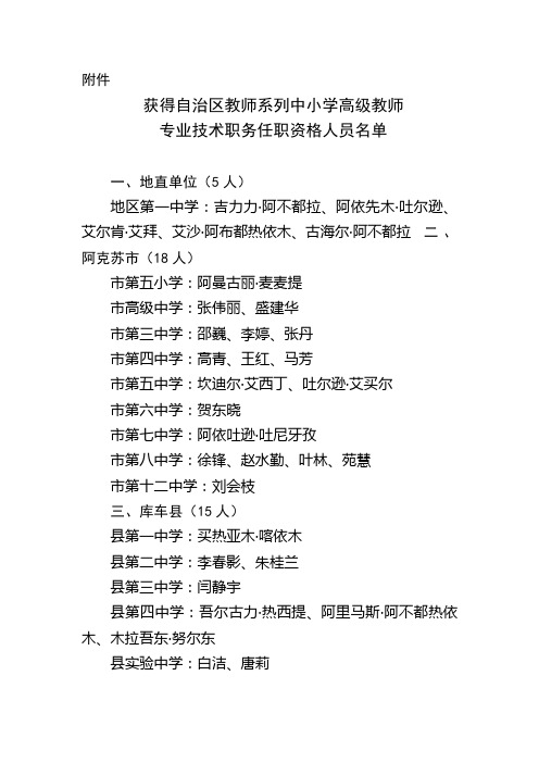 2014年新疆维吾尔自治区专业技术职务任职资格人员名单